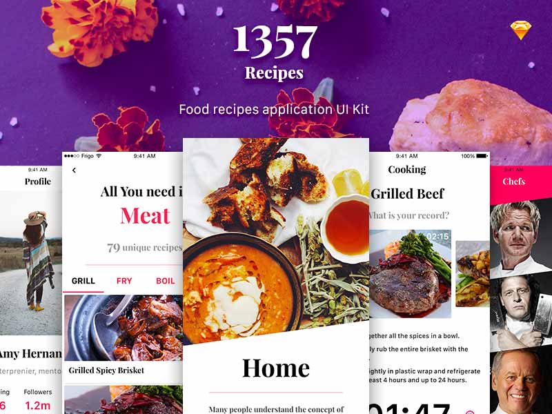 1357 Recipe App - UI Kit