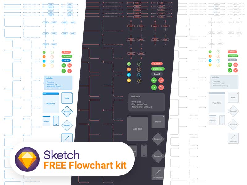 Flowchart Kit for Sketch