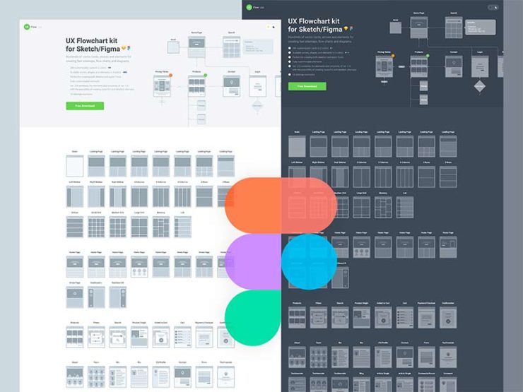 Uxflow 2.0 - FREE Flowchart kit for Sketch and Figma